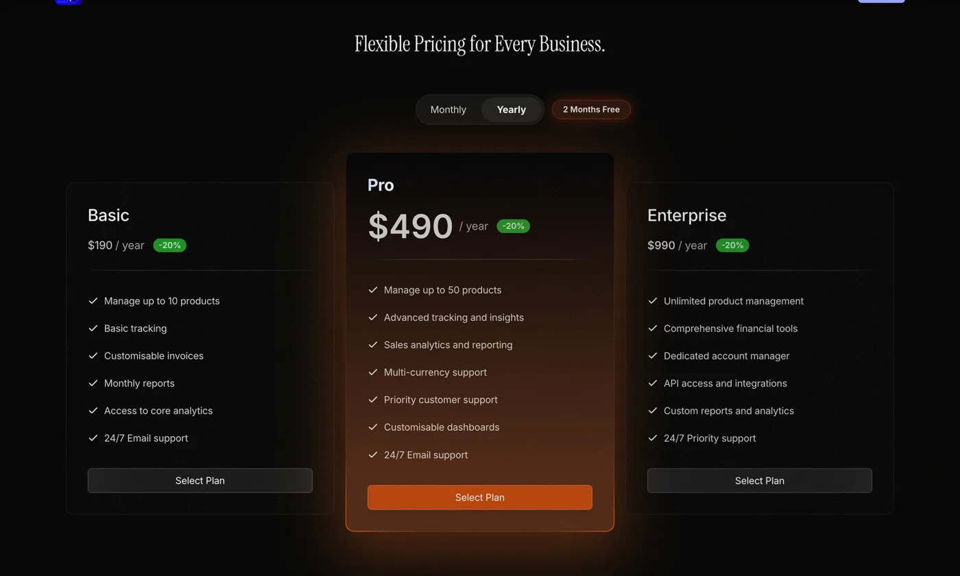 Day 14: Pricing, warmed up