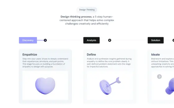 Frabruary day one: a horizontal timeline walking through the five stages of design thinking