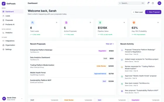 The GetPosals dashboard, lead and win-rate counters above a recent proposals list