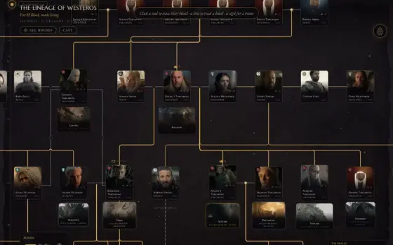 The Lineage of Westeros, a dark family tree of portrait nodes joined by descent lines